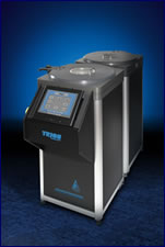 Minilock-Phantom III RIE